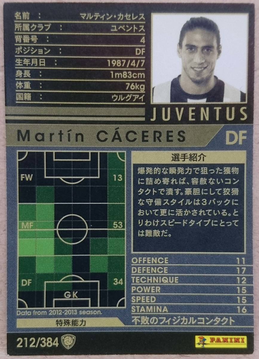 ◆WCCF　マルティン・カセレス　2012-2013　白　ユベントス　12-13◆00168◆_2