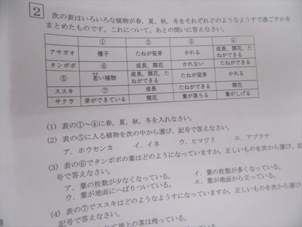希学園 理科 小5 ベーシック | 2026年度 講座概要 関西～人生の糧と