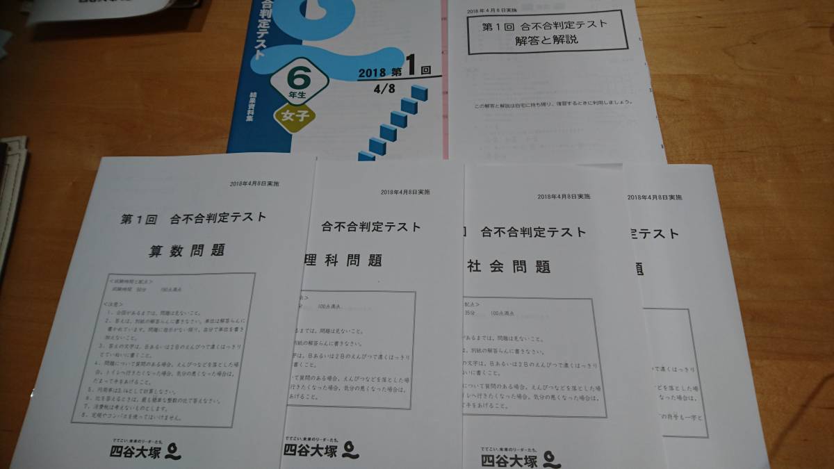 第6回合不合判定テスト - | 6年生第四回合不合判定テスト＃四谷大塚 