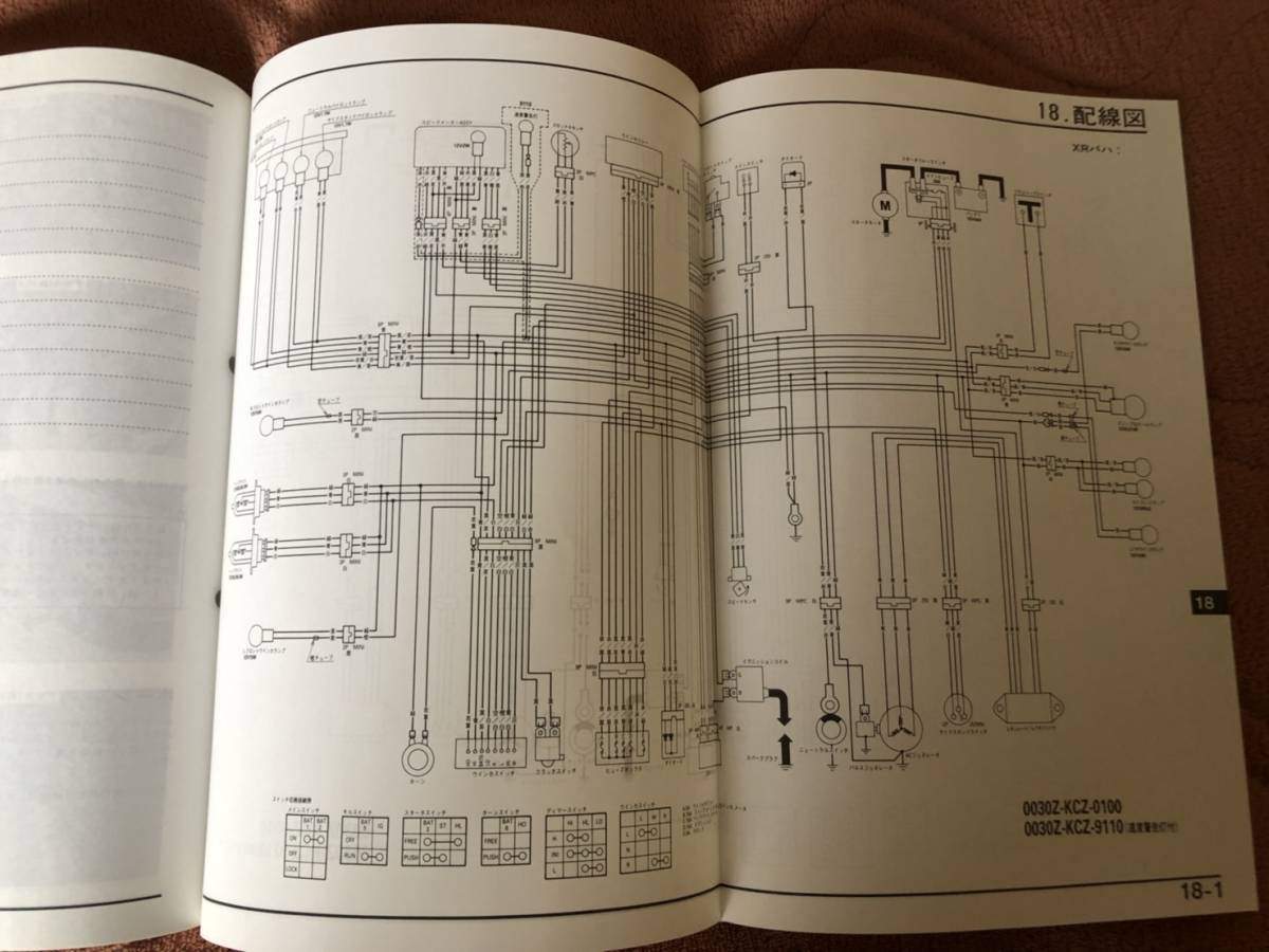 HONDA XR250/XRバハ/XR250・Motard サービスマニュアル