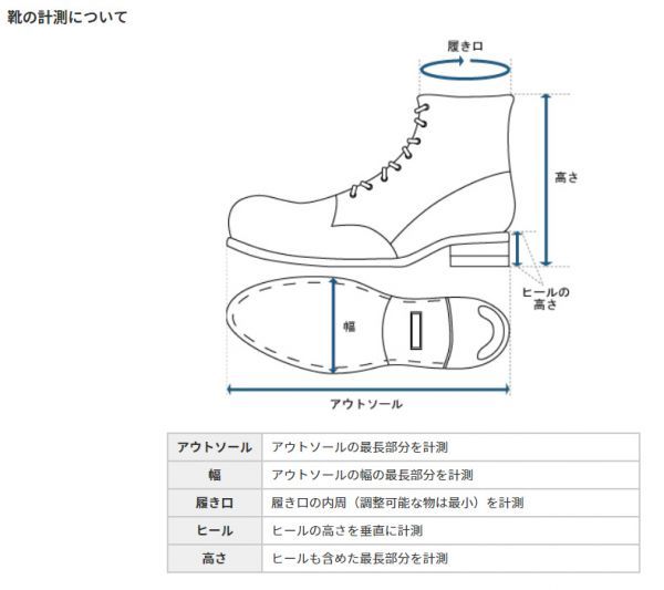 ルケーシー 10 2/1 さす