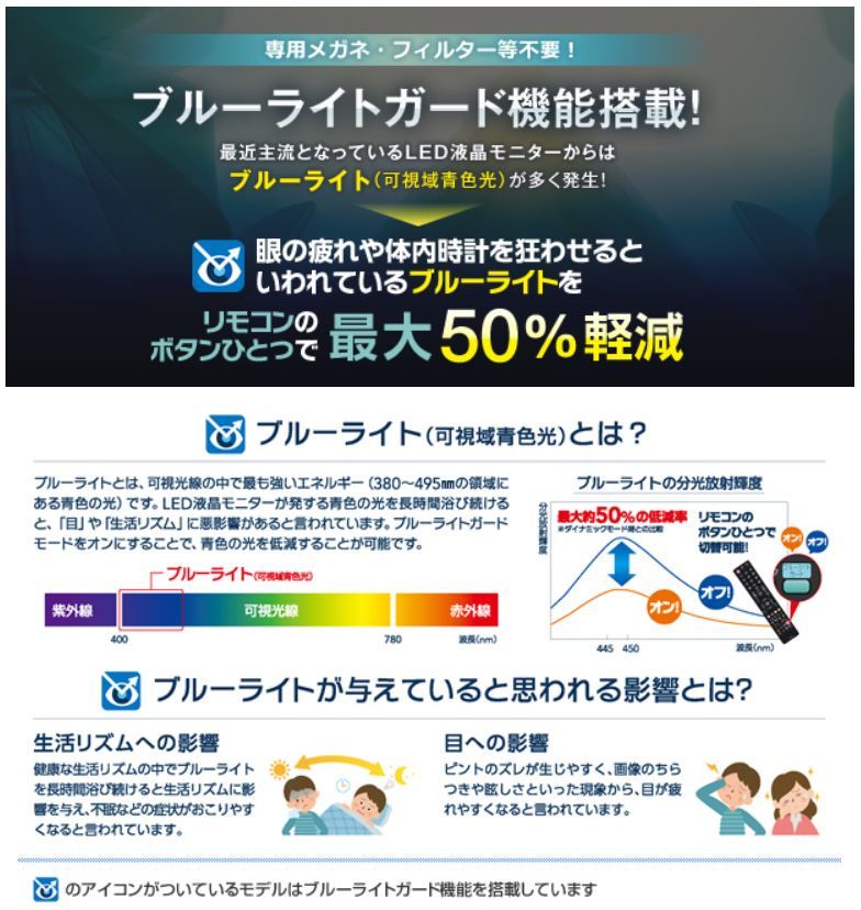 ◆送料無料◆新品◆オリオン◆23V型 ハイビジョン液晶テレビ 地上・BS・110度CSデジタル◆HSX23-31S 手元スピーカー同梱パック◆即決◆