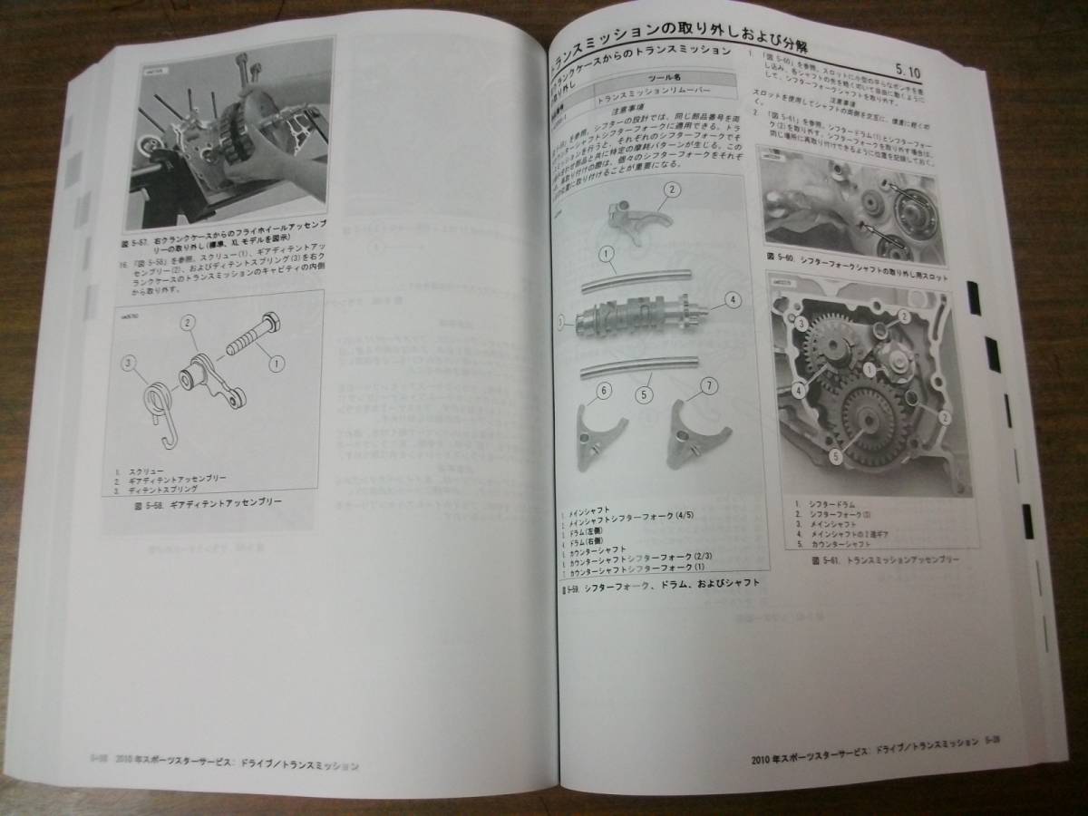 2010年 日本語版 スポーツスター サービスマニュアル