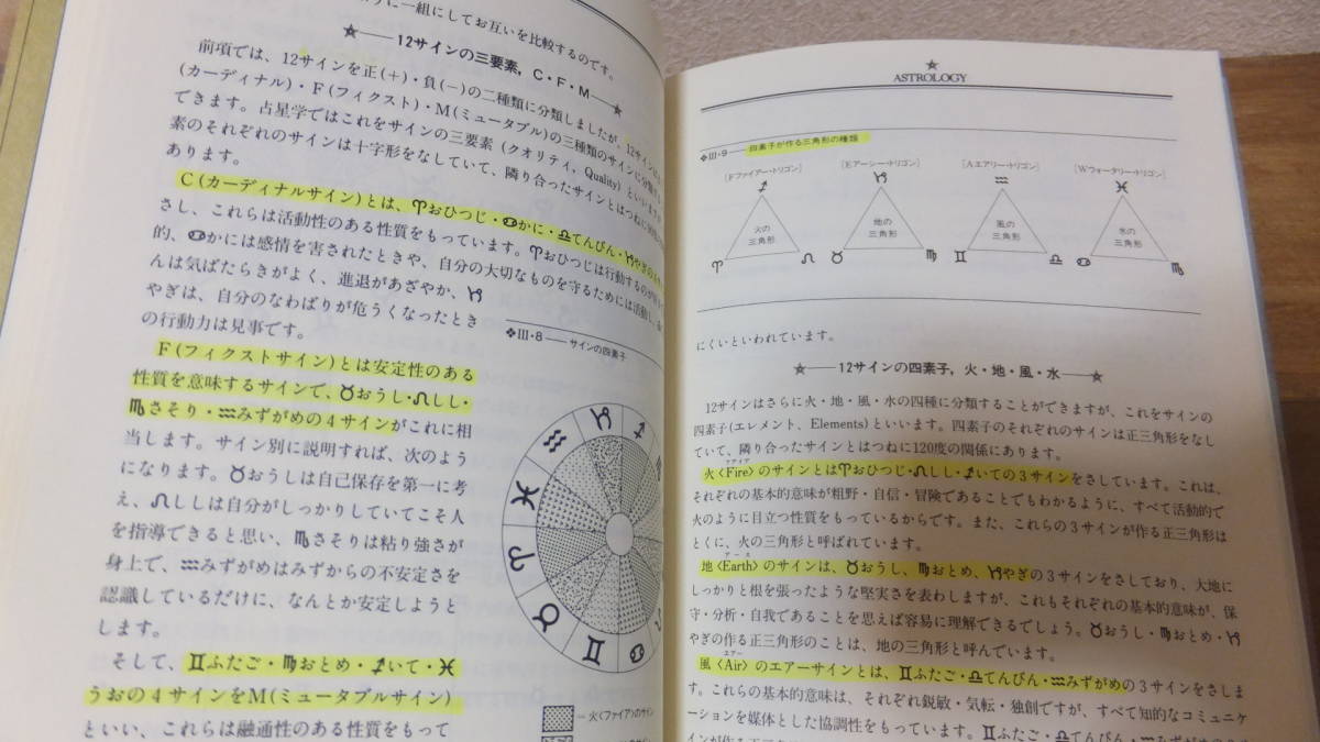 実習 占星学入門 ホロスコープの作り方と読み方 石川源晃 Nhk文化センター講師 占星学 星占い 売買されたオークション情報 Yahooの商品情報をアーカイブ公開 オークファン Aucfan Com