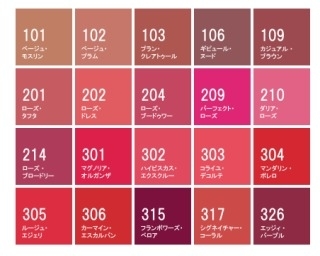 ジバンシー＊GIVENCHY＊ルージュ・ジバンシー 口紅 リップ ＃315 フランボワーズ ベロア 限定パッケージ _5