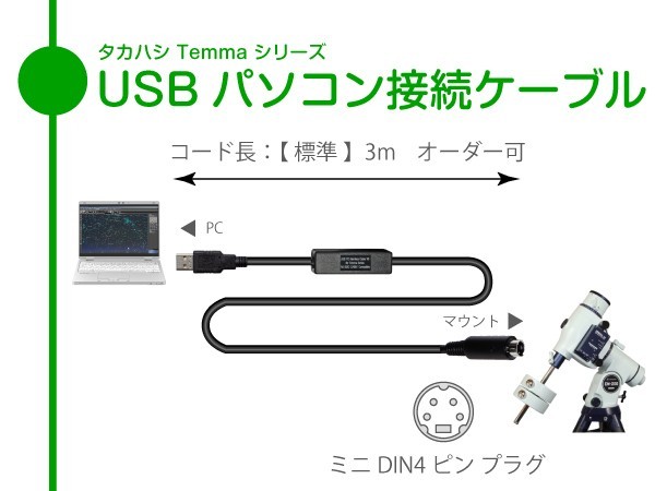 USB パソコン接続ケーブル  タカハシ Temma シリーズ用 □即決