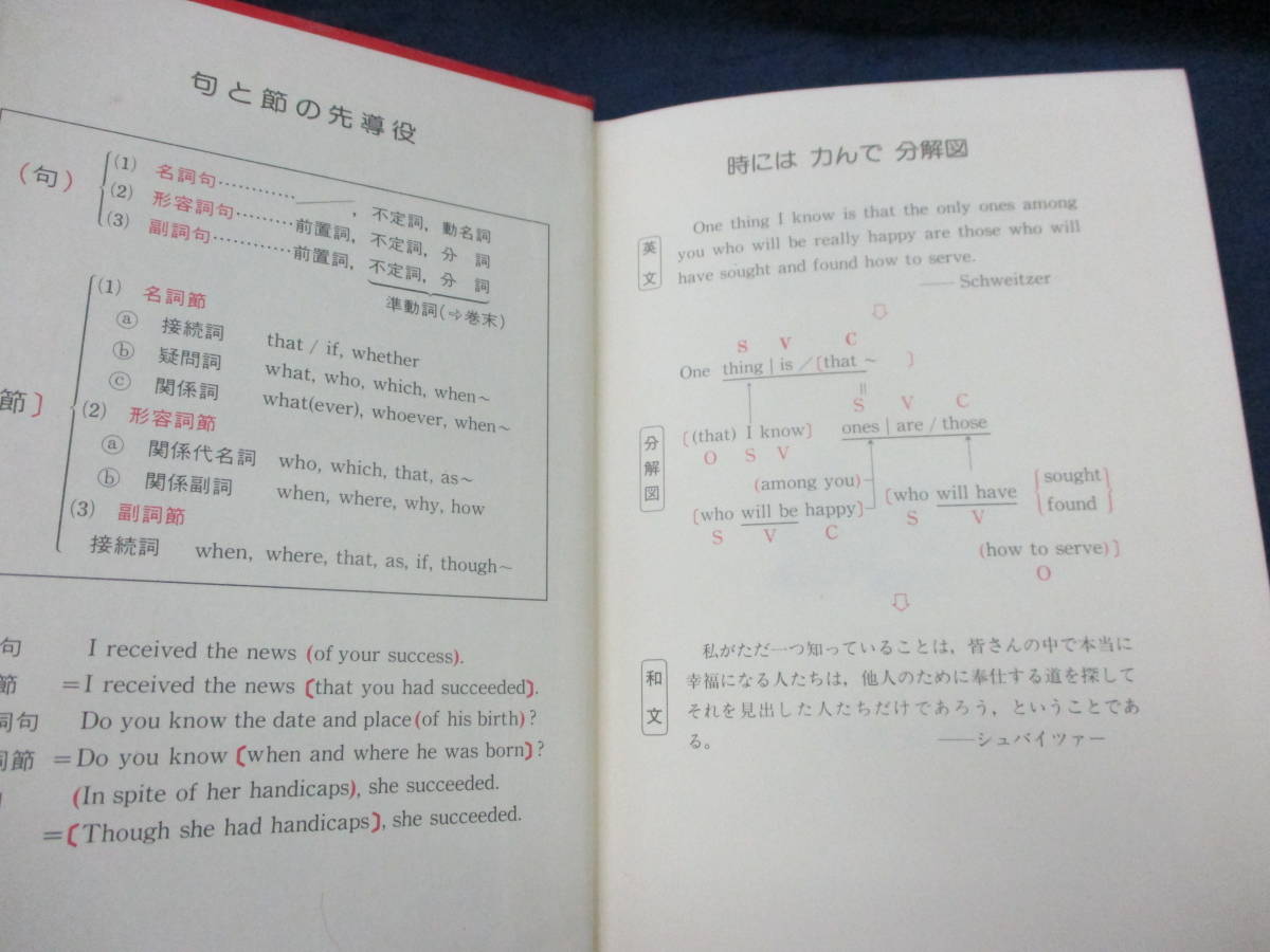240 英文解釈ゼミ/祐本寿男/研究社/昭和57年初版/除籍本/大学の印