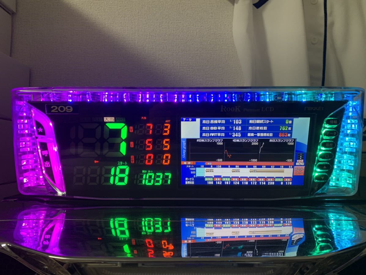家庭用加工済み！ データカウンター ルークプレミアムLCD スロット用