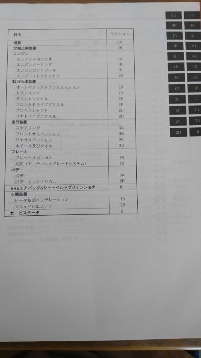 スイフト サービスマニュアル スズキ カタログ、パーツリスト、整備書