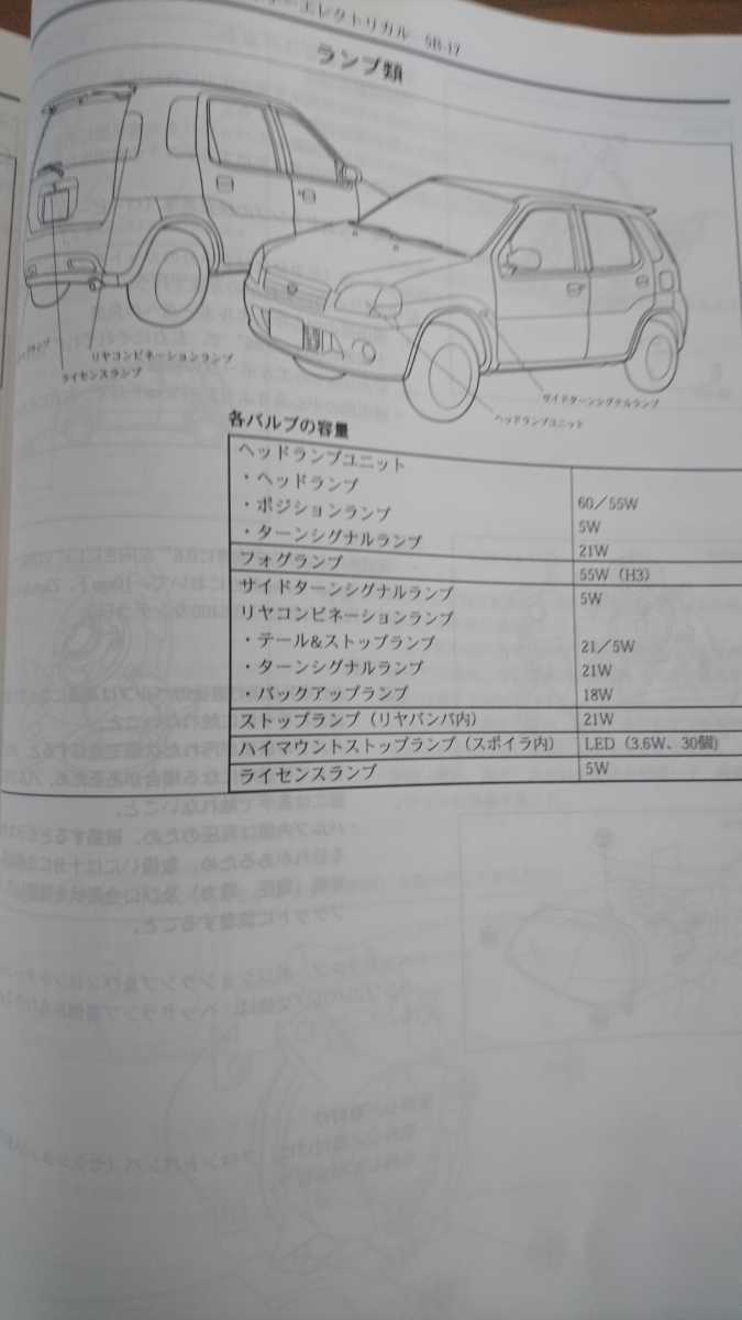 スイフト サービスマニュアル スズキ カタログ、パーツリスト、整備書 スイフト サービスマニュアル スズキ カタログ、パーツリスト、整備書