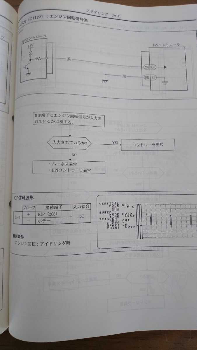 スイフト サービスマニュアル スズキ カタログ、パーツリスト、整備書