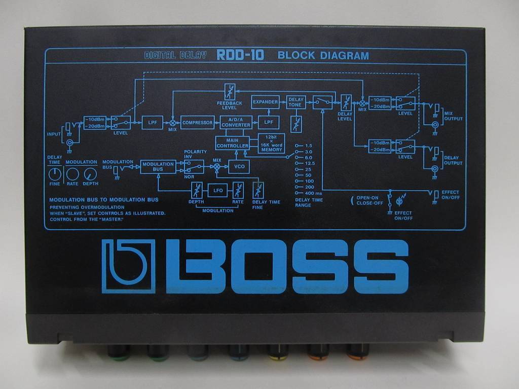 BOSS RDD-10 ハーフラックデジタルディレイ （00TAA 【公式通販】