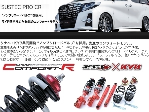 タナベ TANABE 車高調 SUSTEC PRO CR tanabe サステックプロCR | bB タナベ TANABE 車高調 SUSTEC PRO CR tanabe サステックプロCR | bB