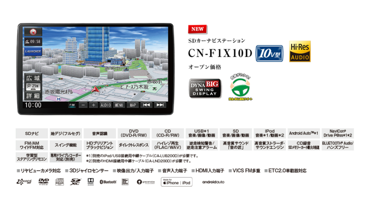Strada Panasonic ストラーダ CN-F1X10D CN-F1X10BHD⁄CN-F1X10HD(2023