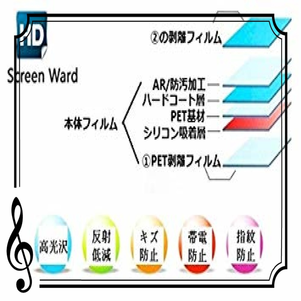 ★特別価格!!★ パナソニック(Panasonic) 9型 大画面ブルーレイ搭載カーナビ Strada CN-F1D対応 液晶保_3