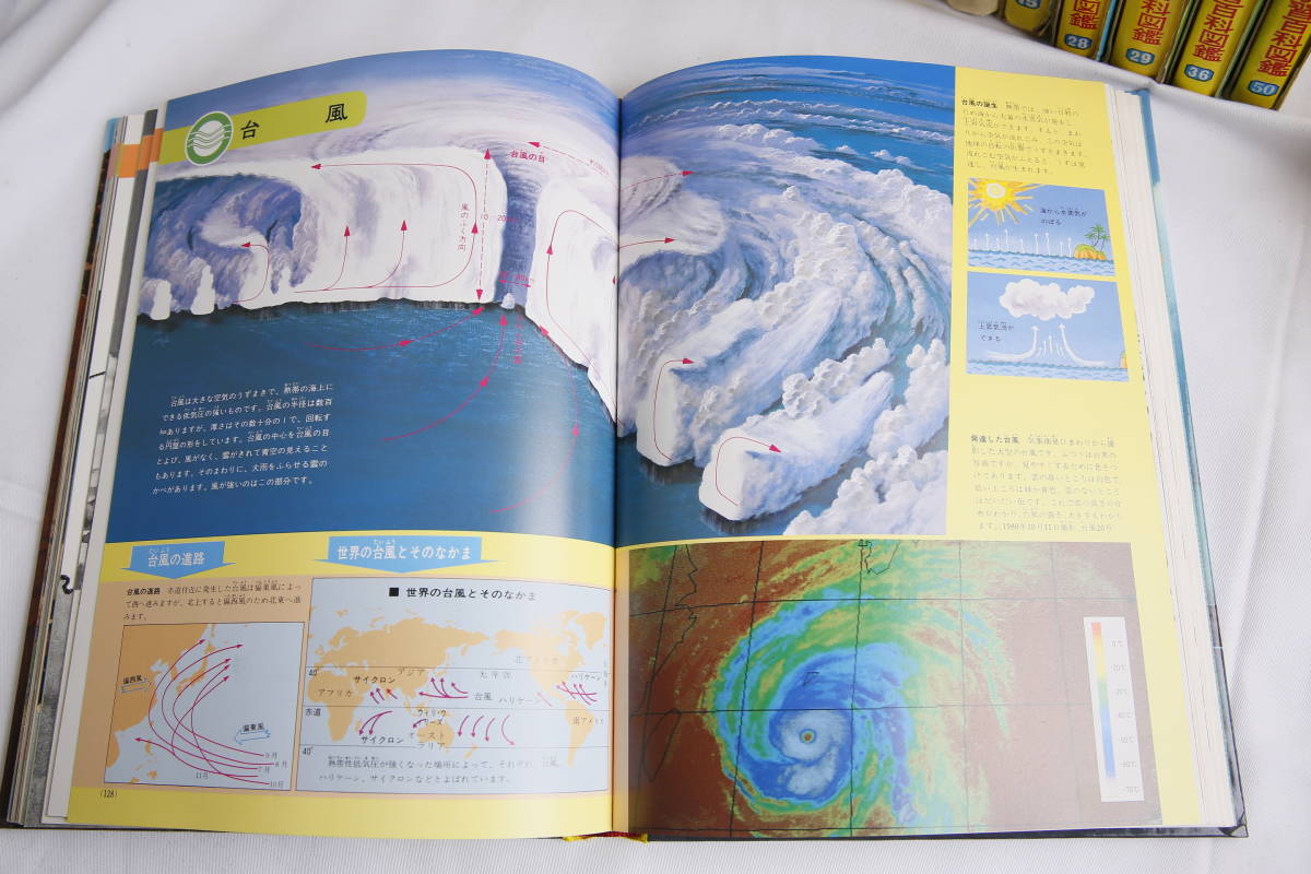 まとめて 学習百科 図鑑 15冊セット 夏休み 自由研究 恐竜 動物 昆虫 鉄道 工作 おうち時間 小学館 学研 図鑑 売買されたオークション情報 Yahooの商品情報をアーカイブ公開 オークファン Aucfan Com