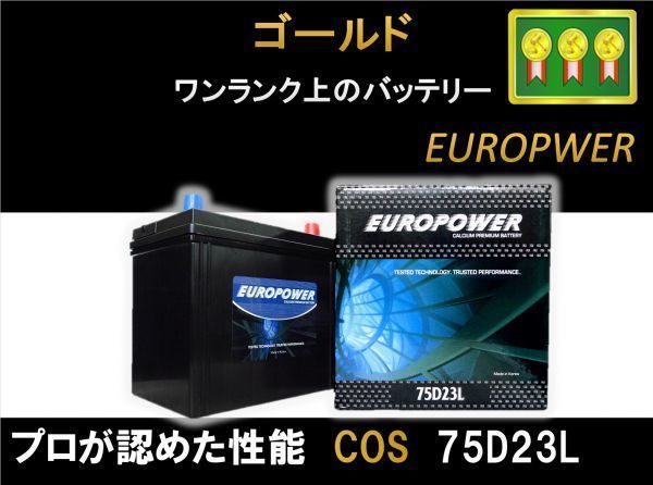 西濃運輸 | - 営業所止め発送のみ FUJI 1円スタート売り切り!! ☆ DIY