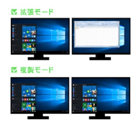 GALLERIA(ガレリア)コスパ重視 高速ゲーミングPC Core i5/メモリ8GB/新品 高速SSD/Windows10+Microsoft Office、マルチディスプレイ対応_4
