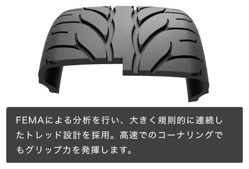 KAISER サマータイヤ ケンダ(KENDA) ケンダ : KR20A KR20 225&frasl;40ZR18 KENDA kr20a（タイヤ幅（mm）195）の通販 73V 165&frasl;40R16 205（タイヤ本数1本）（タイヤ・ホイール｜車 kr20a ◇215&frasl;45R17 94W