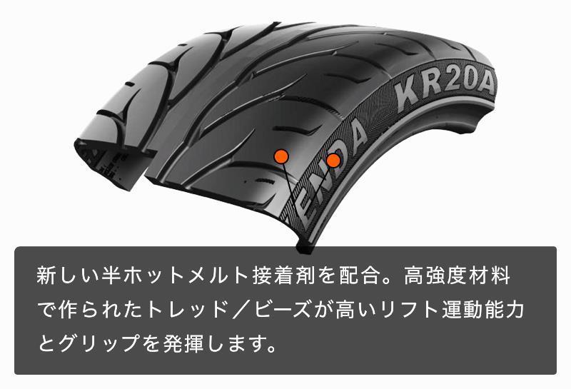 KAISER サマータイヤ ケンダ(KENDA) ケンダ : KR20A KR20 225&frasl;40ZR18 KENDA kr20a（タイヤ幅（mm）195）の通販 73V 165&frasl;40R16 205（タイヤ本数1本）（タイヤ・ホイール｜車 kr20a ◇215&frasl;45R17 94W
