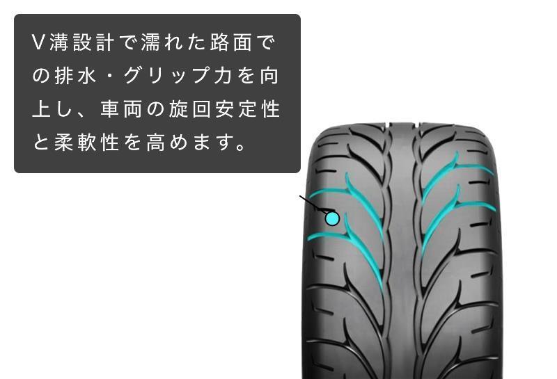KAISER サマータイヤ ケンダ(KENDA) ケンダ : KR20A KR20 225&frasl;40ZR18 KENDA kr20a（タイヤ幅（mm）195）の通販 73V 165&frasl;40R16 205（タイヤ本数1本）（タイヤ・ホイール｜車 kr20a ◇215&frasl;45R17 94W