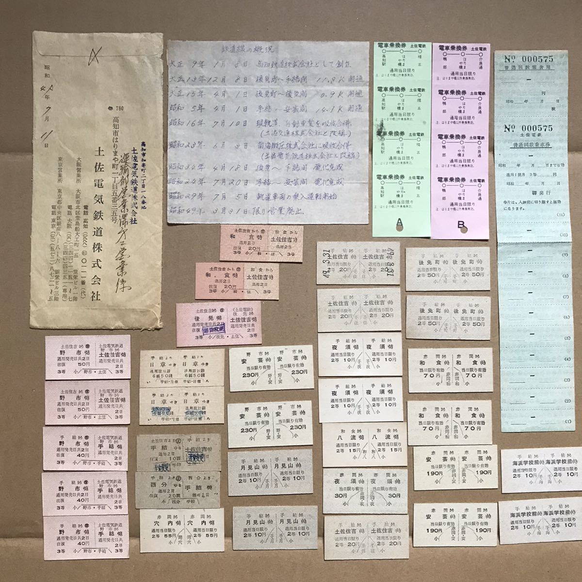 【土佐電鉄　安芸線（廃線）】硬券乗車券　手結→立田・和食・穴内　３枚 土佐電鉄・高知県交通（現とさでん交通）共通回数券850円分の通販 現在