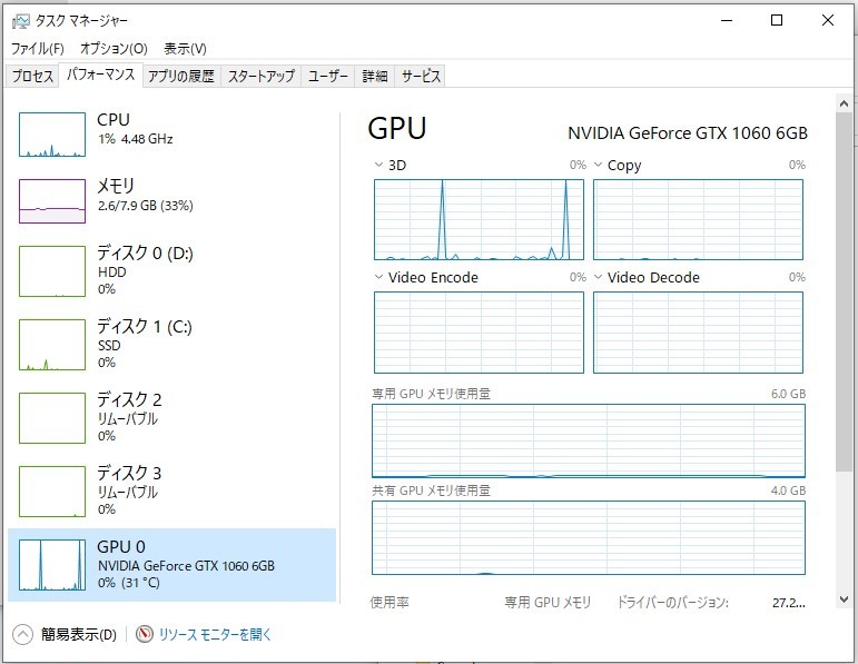 i7 core パソコン 8700」の人気商品一覧・価格比較 - 価格.com 整備