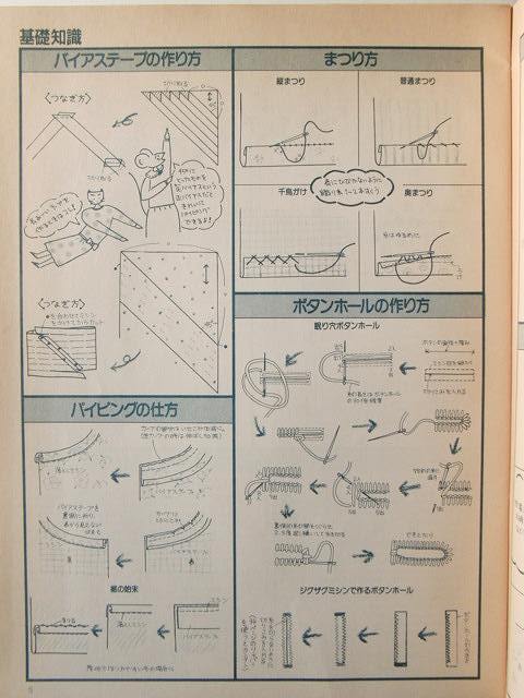 J unie ジュニー　１９８６年４月号　別冊付録付き JUNIEジュニー1986年4月号別冊付録◇ソーイングテキスト(ティーンズ