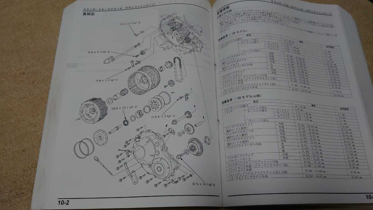cbr1000rr sc59 CBR1000RR SC59 前期、後期サービスマニュアル
