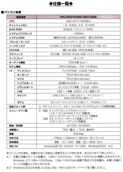 WIN98☆富士通FMV-DESKPOWER ME4/455E☆動作確認(富士通)｜売買された