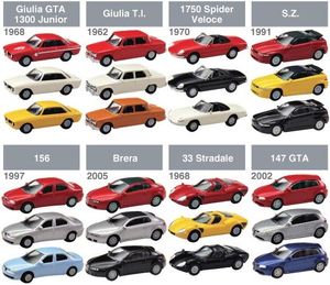 1 100 ミニカーのヤフオク の相場 価格を見る ヤフオク の1 100 ミニカーのオークション売買情報は40件が掲載されています