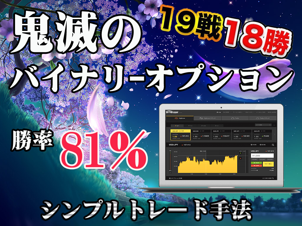 【1個限定】鬼滅のバイナリーオプション 平均勝率81% サインツール シグナルツール 必勝法 ハイローオーストラリア