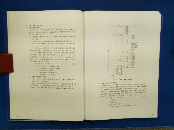 建物の鑑定評価必携 建物実例データ集 「建物の鑑定評価必携」編集委員