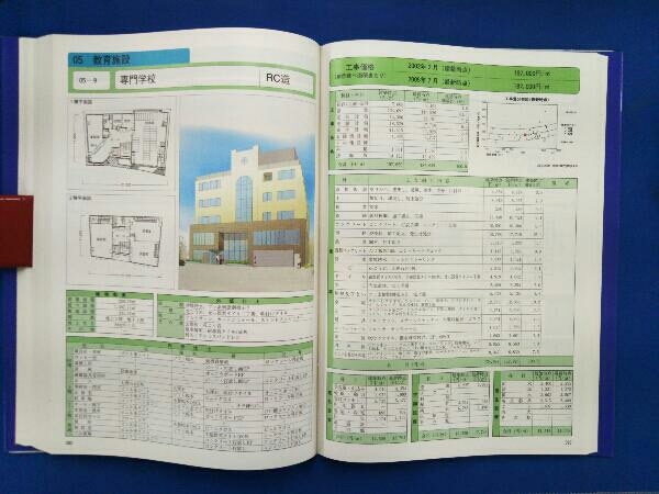 建物の鑑定評価必携 建物実例データ集 「建物の鑑定評価必携」編集委員
