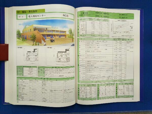 建物の鑑定評価必携 建物実例データ集 「建物の鑑定評価必携」編集委員