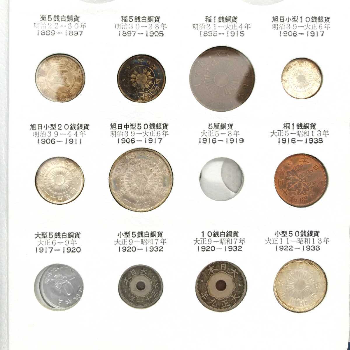 古銭 まとめ Yahoo!オークション 日本古銭 一銭 竜 近代貨幣 『銅貨