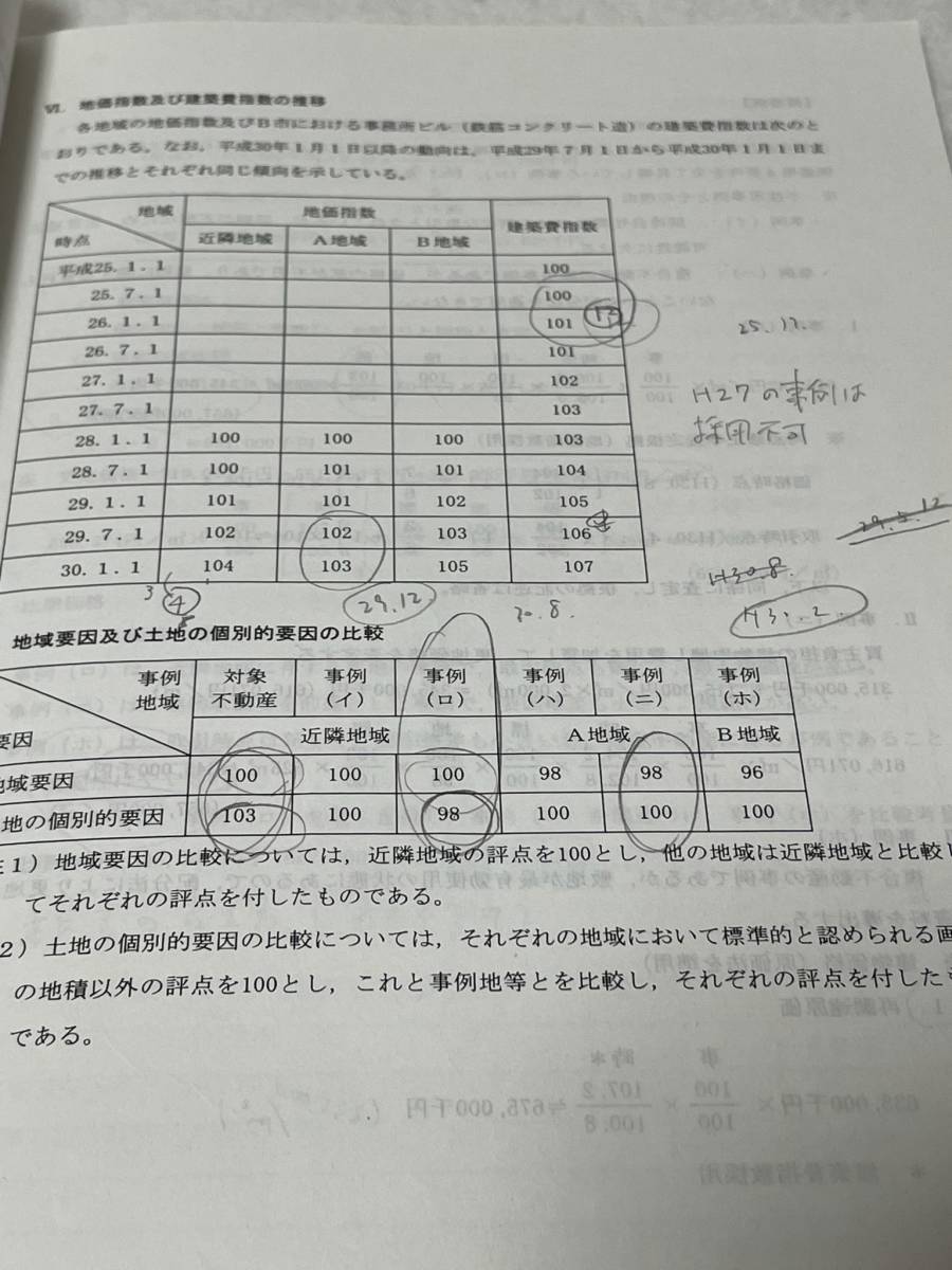 2018 TAC 不動産鑑定士 鑑定理論 演習講義 テキスト DVD 全6回(不動産