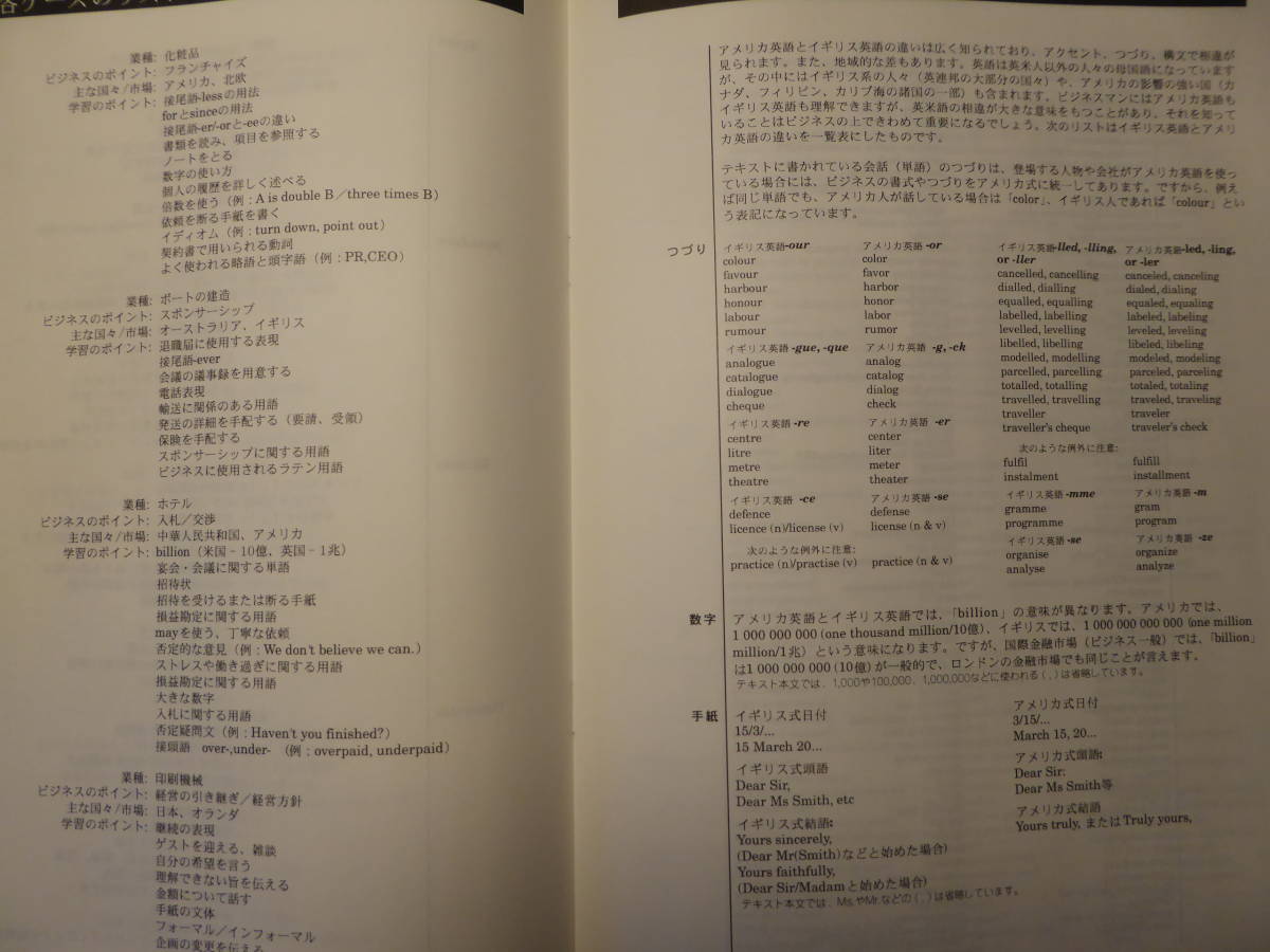 LINGUAPHONE METHOD 3コースセット LINGUAPHONE METHOD 3コースセット