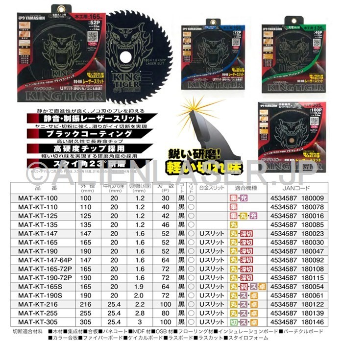 送料無料 山真 ヤマシン YAMASHIN 10枚セット 木工用チップソー キングタイガー MAT-KT-165 山真 ヤマシン 木工用チップソー 木工用 電動丸ノコ用 MAT-KAM-165