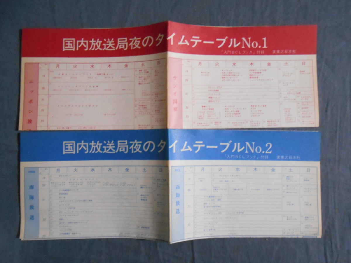 BCLブック こどもポケット百科 昭和53年版｜Yahoo!フリマ（旧 入門