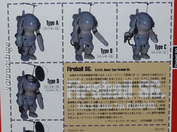 新品 Ma.K 24個入BOX 1/35 ファイヤーボールSG 012 最終在庫 彩色 