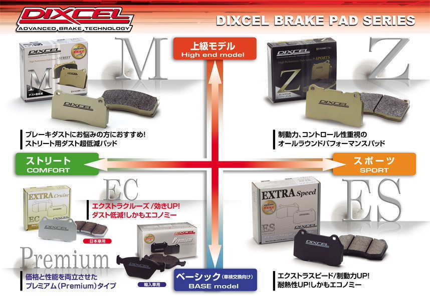 フィット ブレーキローター ge8 リア ローターの通販 安い ge8」の人気