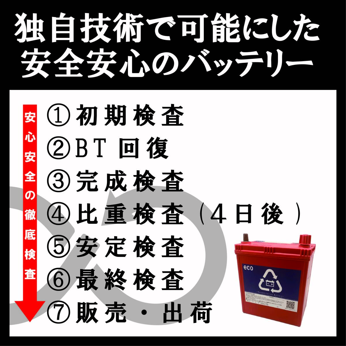 再生バッテリー　60B19L　リビルトバッテリー　エネオス　ENEOS　VFL（保証付き） 互換 40B19L 42B19L 44B19L 55B19L ★AR-6316★_3