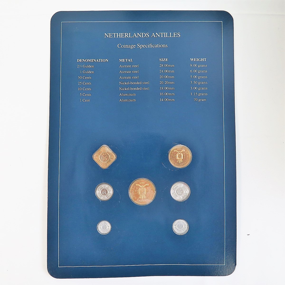 1円~ フランクリンミント 世界の国々コインセット Coin Sets of 1円~ フランクリンミント 世界の国々コインセット Coin Sets of