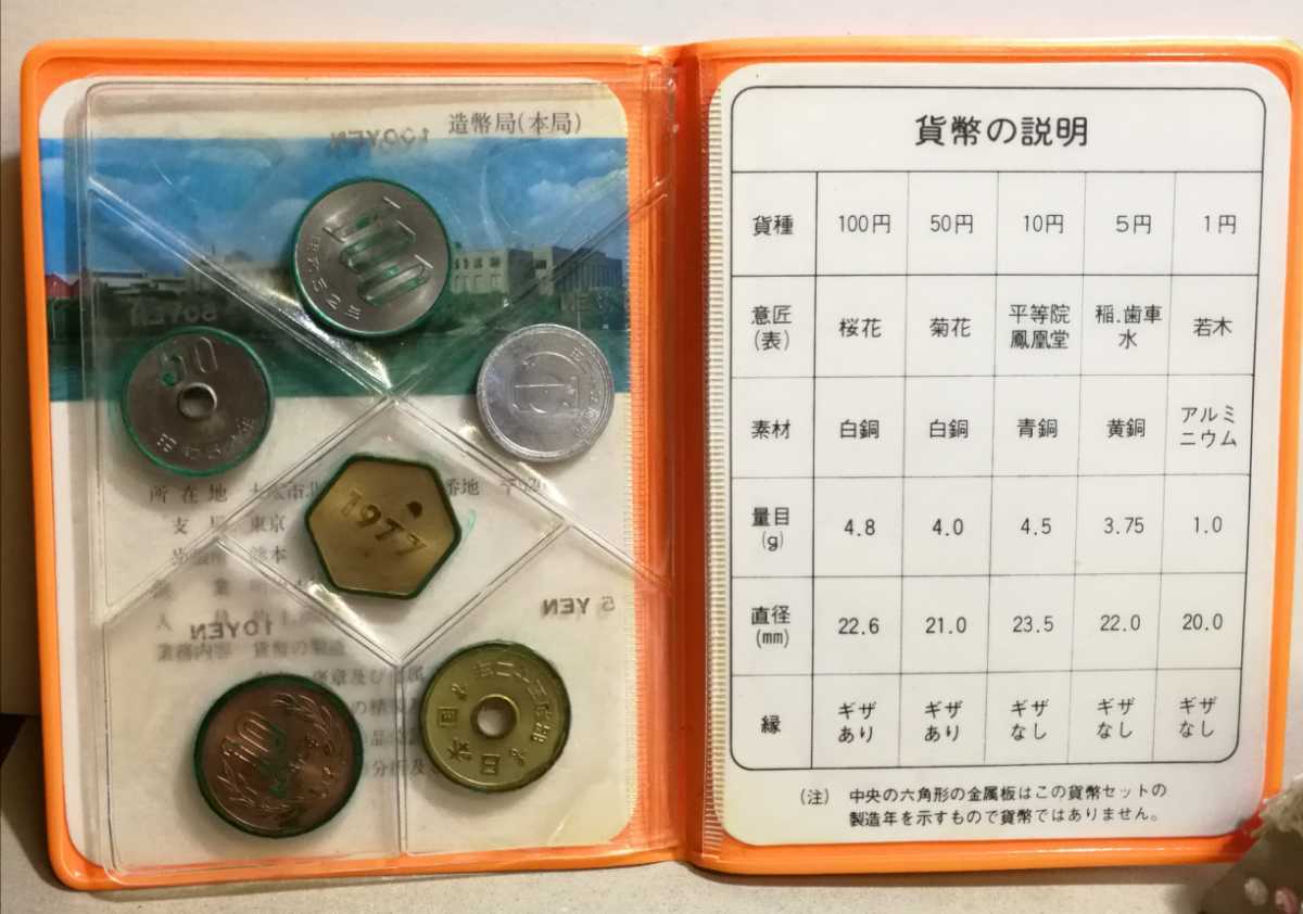 Mint Bureau 造幣局 プルーフ貨幣セット Japan 大蔵省 ミントセット