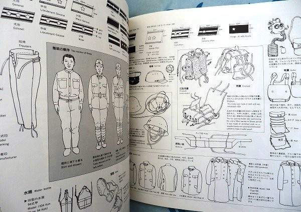 日本軍 軍装資料☆陸軍 海軍 将校 中西立太WW2第二次世界大戦 日中戦争