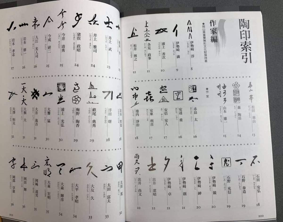 備前焼作家 窯元名鑑 西川政美 原田拾六 藤原陶臣 森風来 陶山 花房秀