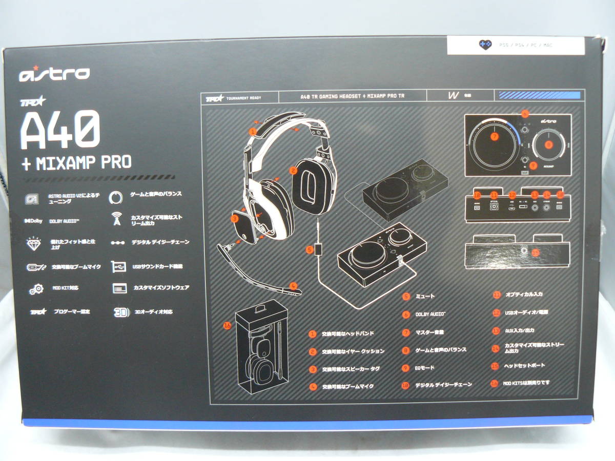 送料込 アストロ A40 TRヘッドセット + MIXAMP PRO TR 試し使用のみ A40 +