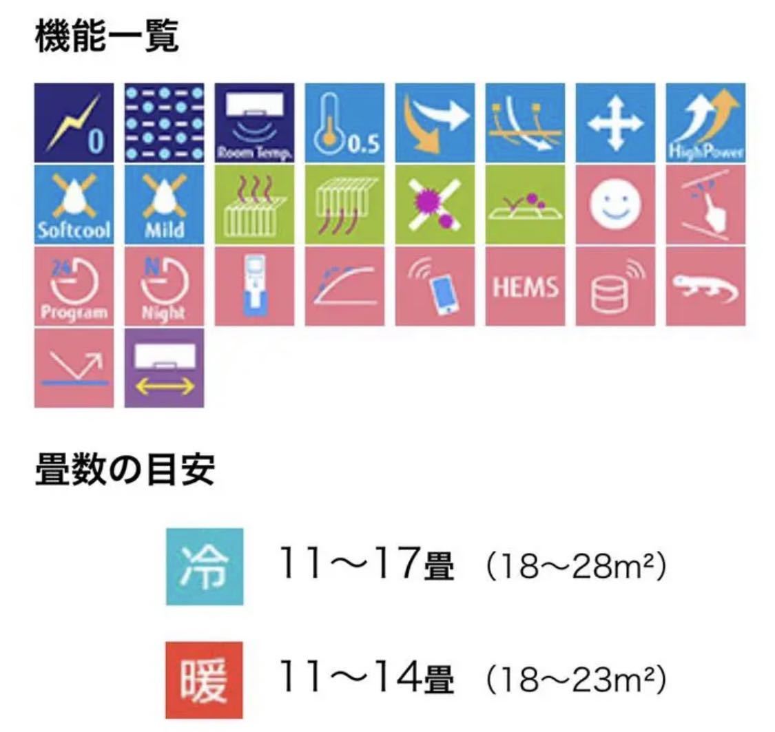 富士通 エアコン ノクリア FUJITSU ルームエアコン AS-C40J-W14畳 2020