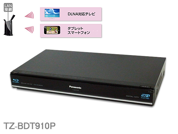 パナソニック ブルーレイレコーダーDMR-BRW1000 1TB 2番組同時録画